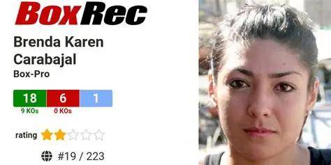 11月7日博洛尼亚之战：意大利拳手帕梅拉·努乔·萨瓦冲击双冠王