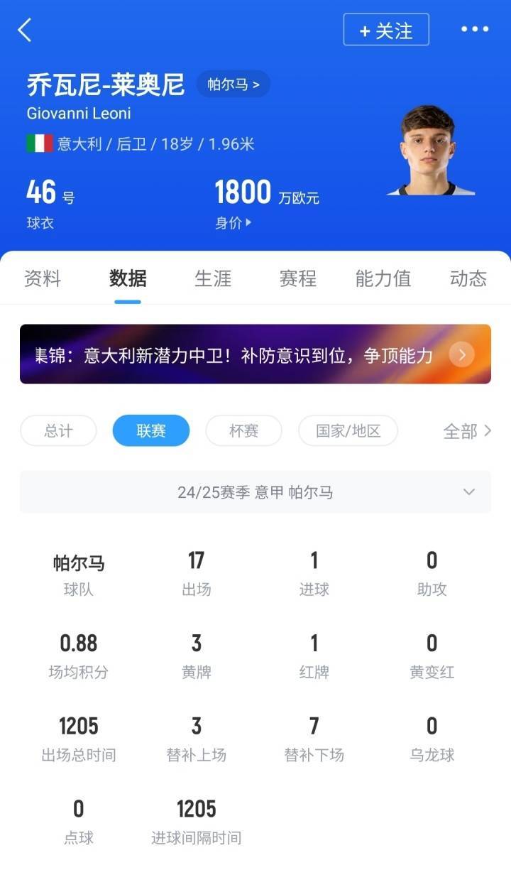 德天空:利物浦与莱奥尼达全面协议,与帕尔马的谈判正在推进