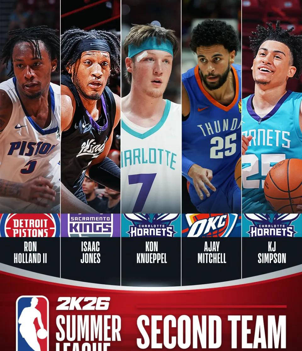 开云体育app-夏洛特黄蜂后场新星辛普森:下赛季能否取得突破?