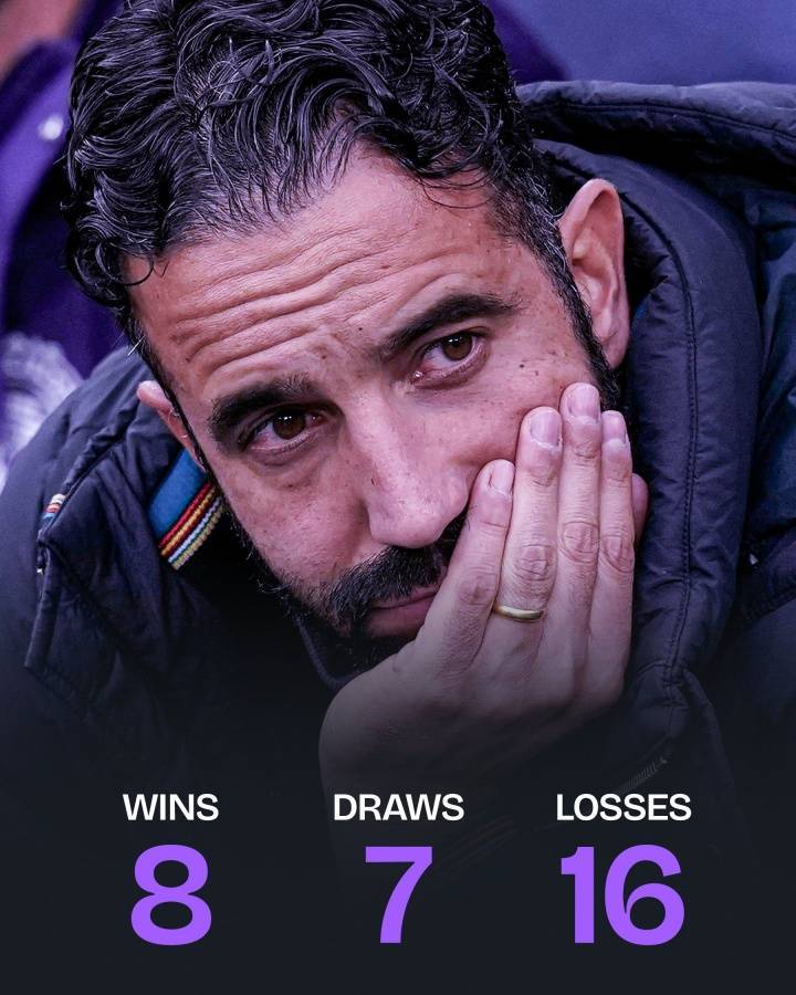 开云体育-不会下课！曼晚：阿莫林仍然得到曼联高层支持，帅位无实质性威胁