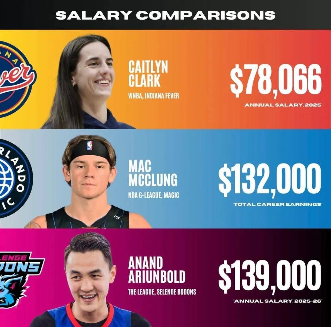 拒绝CBA!考辛斯重返蒙古联赛!两次试图殴打主教练